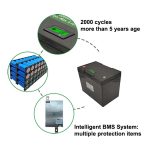 Основные параметры литиевой батареи